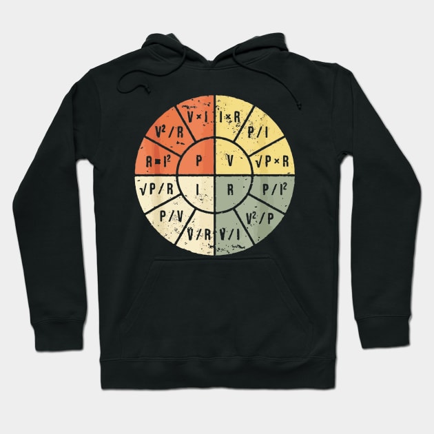 Ohms Law Hoodie by Lamink